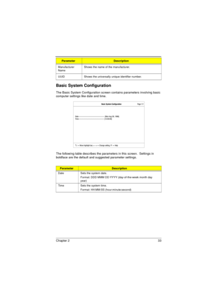 Page 41Chapter 2 33
Basic System Configuration
The Basic System Configuration screen contains parameters involving basic 
computer settings like date and time.
The following table describes the parameters in this screen.  Settings in 
boldface are the default and suggested parameter settings.  
Manufacturer 
NameShows the name of the manufacturer.
UUID Shows the universally unique identifier number.
ParameterDescription
Date Sets the system date.
Format: DDD MMM DD YYYY (day-of-the-week month day 
year)
Time...