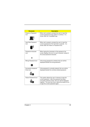Page 47Chapter 2 39
ParameterDescription
Power-on Password 
IconWhen set to present, prompts the user to input the 
correct password for the system to continue.  It is 
shown after the TravelMate logo. 
Hard Disk Password 
IconWhen set to present, prompts the user to input the 
correct password for the hard disk to operate.  It is 
shown after the Power-on Password Icon.
Password Character 
IconWhen typing the characters of the password, the 
screen displays this icon for each character instead of 
the actual...