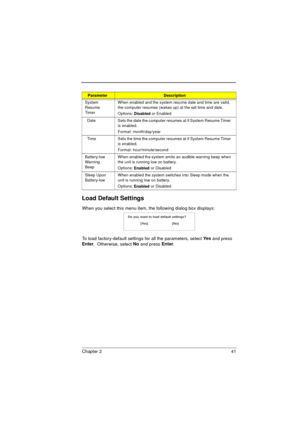 Page 49Chapter 2 41
Load Default Settings
When you select this menu item, the following dialog box displays:
To load factory-default settings for all the parameters, select Ye s
 and press 
Enter
.  Otherwise, select No
 and press Enter
.
System 
Resume 
Tim e r When enabled and the system resume date and time are valid, 
the computer resumes (wakes up) at the set time and date.
Options: 
Disabled or Enabled
  Date Sets the date the computer resumes at if System Resume Timer 
is enabled.
Format: month/day/year...