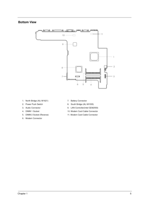 Page 11Chapter 15
Bottom View
1.   North Bridge (ALi M1621) 7.   Battery Connector
2.   Power Push Switch 8.   South Bridge (ALi M1535)
3.   Audio Connector 9.   LAN Controller(Intel GD82559)
4.   DIMM 1 Socket 10. Modem Card Cable Connector
5.   DIMM 2 Socket (Reverse) 11. Modem Card Cable Connector
6.   Modem Connector 