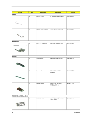 Page 10296Chapter 6
Cables
NS Modem  Cable C.A MODEM FALCON2.5              50.41H04.001
NS Launch  Board  Cable C.A LAUNCH FALCON2                50.40G05.001
Main board
NS Main  board/TM520 FALCON 2.5 MB C-500              55.41H01.S01
Boards
11 Audio  Board FALCON2.5 AUDIO BD               55.41H03.D01
NS Launch Board FALCON2 LAUNCH 
BOARD            55.40G03.D01
NS Modem Board AMBIT 56K MODEM 
MODULE UL 3.0   54.09011.311
PCMCIA Slot/ PC Card Slot
NS PCMCIA Slot SKT PCMCIA QT611366-
3110C SMD   62.10024.111...