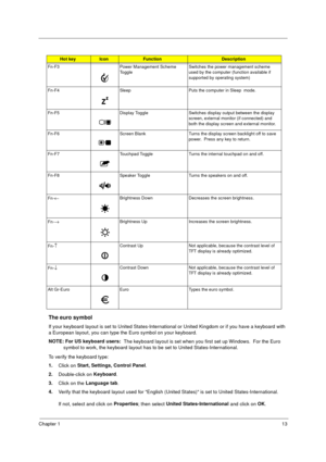 Page 19Chapter 113
The euro symbol
If your keyboard layout is set to United States-International or United Kingdom or if you have a keyboard with 
a European layout, you can type the Euro symbol on your keyboard.
NOTE: For US keyboard users:
  The keyboard layout is set when you first set up Windows.  For the Euro 
symbol to work, the keyboard layout has to be set to United States-International.
To verify the keyboard type:
1.
Click on Start, Settings, Control Panel
.
2.
Double-click on Keyboard
.
3.
Click on...