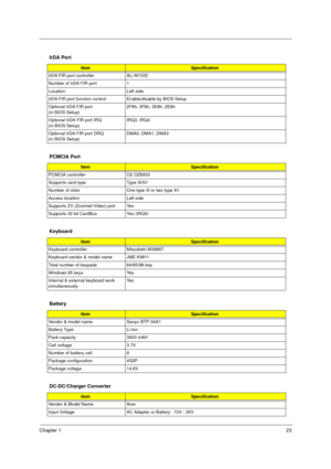 Page 29Chapter 123
IrDA Port
ItemSpecification
IrDA FIR port controller ALi M1535
Number of IrDA FIR port 1
Location Left side
IrDA FIR port function control  Enable/disable by BIOS Setup
Optional IrDA FIR port 
(in BIOS Setup)2F8h, 3F8h, 3E8h, 2E8h
Optional IrDA FIR port IRQ 
(in BIOS Setup)IRQ3, IRQ4
Optional IrDA FIR port DRQ 
(in BIOS Setup)DMA0, DMA1, DMA3
PCMCIA Port
ItemSpecification
PCMCIA controller O2 OZ6933
Supports card type Type III/II/I
Number of slots One type III or two type II/I
Access location...