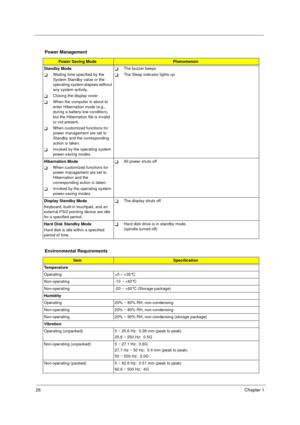 Page 3226Chapter 1
Power Management
Power Saving ModePhenomenon
Standby Mode
TWaiting time specified by the 
System Standby value or the 
operating system elapses without 
any system activity.
TClosing the display cover
TWhen the computer is about to 
enter Hibernation mode (e.g., 
during a battery-low condition), 
but the Hibernation file is invalid 
or not present.
TWhen customized functions for 
power management are set to 
Standby and the corresponding 
action is taken.  
TInvoked by the operating system...