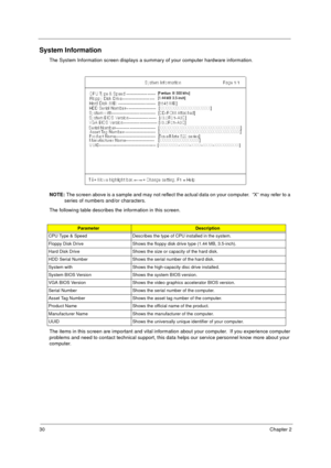 Page 3630Chapter 2
System Information
The System Information screen displays a summary of your computer hardware information.
NOTE: 
The screen above is a sample and may not reflect the actual data on your computer.  “X” may refer to a 
series of numbers and/or characters.
The following table describes the information in this screen.
The items in this screen are important and vital information about your computer.  If you experience computer 
problems and need to contact technical support, this data helps our...