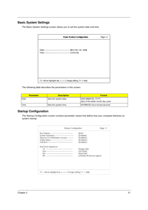 Page 37Chapter 231
Basic System Settings
The Basic System Settings screen allows you to set the system date and time.
The following table describes the parameters in this screen.
Startup Configuration
The Startup Configuration screen contains parameter values that define how your computer behaves on 
system startup.
ParameterDescriptionFormat
Date Sets the system date. DDD MMM DD, YYYY 
(day-of-the-week month day, year)
Time Sets the system time. HH:MM:SS (hour:minute:second) 
