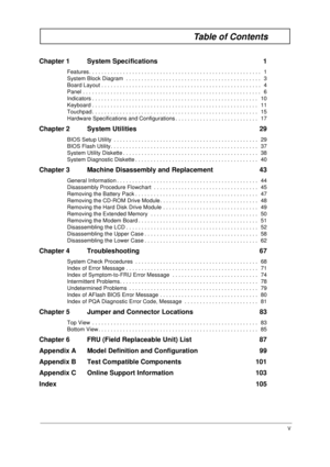 Page 5V
Table of Contents
Chapter 1 System Specifications  1
Features. . . . . . . . . . . . . . . . . . . . . . . . . . . . . . . . . . . . . . . . . . . . . . . . . . . . . . . .  1
System Block Diagram  . . . . . . . . . . . . . . . . . . . . . . . . . . . . . . . . . . . . . . . . . . . .   3
Board Layout . . . . . . . . . . . . . . . . . . . . . . . . . . . . . . . . . . . . . . . . . . . . . . . . . . . .  4
Panel . . . . . . . . . . . . . . . . . . . . . . . . . . . . . . . . . . . . . . . . . . . . . ....