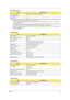 Page 27Chapter 121
Note: (*1)  Average of Data read over the whole area from 00 min. 02 sec. 00 block to 59 min. 58 sec. 74 block more than    
2000 times including latency and layered error correction time.
(*2)  From 00 min. 02 sec. 00 block to 59 min. 58 sec. 74 block including latency and layered error correction time.
(*3)  Disc:  MNSU-005
(*4)  Average of Data read over the whole area from starting data recorded area (LBA:0) to maximum data recorded 
area (LBA:23197F), more than 2000 times including...