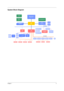 Page 9Chapter 13
System Block Diagram
0/ +)2
-7
7(6%1 0/
&9**)6
-7
(-11
2&
1
1SFMPI 4---STTIVQMRI
+)=7)6:-00)
:+%%8- 1SFMPMX]
10(
68
1)1 &97 %+4 &97,378 &97
4- &97
%6(&973>%6(&977038 % &
4S[IV 7;1-4VMQ EV] ) -( ),((
7IGSRHEV] )-(),((
97& 
7&
1
-7% &97
()& 9+&-37 631%8 %/&1*-2+)6
46 -2868&50*137
&% 8
0%2
*-6839, 4%(7)6-%0*0344=46-28)6-28 /&47 322
%
  3()71SHIQ
(EYKLXIV
E VH0-2) -2
:6
1-
34 %1 4
84%-28  74 /6
0-2) 398
%0MRO 