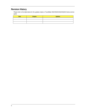 Page 2II
Revision History
Please refer to the table below for the updates made on TravelMate 5520/5520G/5220/5220G Series service 
guide.
DateChapterUpdates 