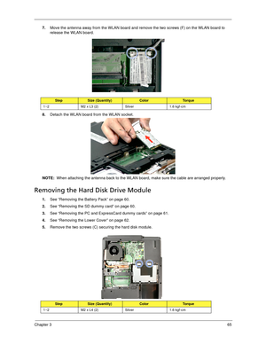 Page 75Chapter 365
7.Move the antenna away from the WLAN board and remove the two screws (F) on the WLAN board to 
release the WLAN board.   
8.Detach the WLAN board from the WLAN socket. 
NOTE:  When attaching the antenna back to the WLAN board, make sure the cable are arranged properly. 
Removing the Hard Disk Drive Module 
1.See “Removing the Battery Pack” on page 60.
2.See “Removing the SD dummy card” on page 60.
3.See “Removing the PC and ExpressCard dummy cards” on page 61.
4.See “Removing the Lower...