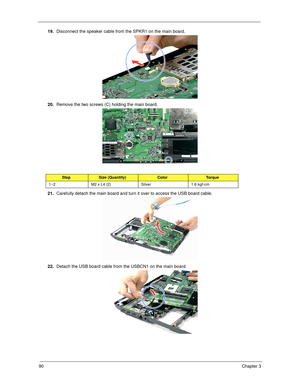 Page 10090Chapter 3
19.Disconnect the speaker cable from the SPKR1 on the main board. 
20.Remove the two screws (C) holding the main board. 
21.Carefully detach the main board and turn it over to access the USB board cable. 
22.Detach the USB board cable from the USBCN1 on the main board. 
StepSize (Quantity)ColorTo r q u e
1~2 M2 x L4 (2) Silver 1.6 kgf-cm 