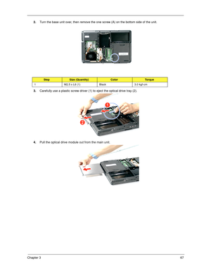 Page 77Chapter 367
2.Turn the base unit over, then remove the one screw (A) on the bottom side of the unit. 
3.Carefully use a plastic screw driver (1) to eject the optical drive tray (2). 
4.Pull the optical drive module out from the main unit. 
StepSize (Quantity)ColorTo r q u e
1 M2.5 x L6 (1) Black 3.0 kgf-cm 