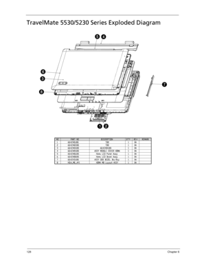 Page 138128Chapter 6
TravelMate 5530/5230 Series Exploded Diagram 