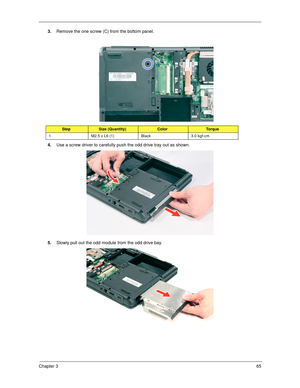 Page 75Chapter 365
3.Remove the one screw (C) from the bottom panel.   
4.Use a screw driver to carefully push the odd drive tray out as shown.
5.Slowly pull out the odd module from the odd drive bay. 
StepSize (Quantity)ColorTo r q u e
1 M2.5 x L6 (1) Black 3.0 kgf-cm 