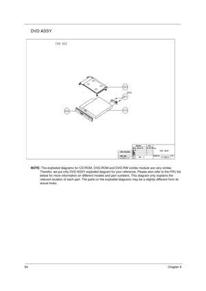 Page 10294Chapter 6
DVD ASSY
NOTE: The exploded diagrams for CD-ROM, DVD-ROM and DVD-RW combo module are very similar. 
Therefor, we put only DVD ASSY exploded diagram for your reference. Please also refer to the FRU list 
below for more information on different models and part numbers. This diagram only explains the 
relevant location of each part. The parts on the exploded diagrams may be a slightly different from its 
actual looks.
TravelMate 270 