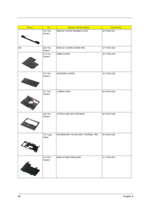 Page 10698Chapter 6
312-The 
SystemMIDDLE COVER W/NAME PLATE 42.T24V5.001
NS 322-The 
SystemMIDDLE COVER SCREW PAD 47.T18V5.003
314-The 
SystemDIMM COVER 42.T18V5.002
313-The 
SystemHEATSINK COVER 42.T18V5.003
311-The 
SystemLOWER CASE 60.T24V5.002
253-The 
SystemUPPER CASE W/O SPEAKER 60.T24V5.003
101-Logic 
UpperEMI BRACKET W/ MYLARS, THERMAL PAD 60.T24V5.004
310-The 
SystemMINI PCI EMI SHIELDING 31.T18V5.001
PictureNo.Partname And DescriptionPart Number 