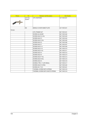 Page 114106Chapter 6
315-The 
SystemCPU HEATSINK 23.T18V5.001
NS MIDDLE COVER NAME PLATE 40.T18V5.001
Screws
CPU FRAME NUT 86.T18V5.001
SCREW, #4-40UNF 86.T18V5.002
SCREW, M2.0*2.5 NL 86.T18V5.003
SCREW, M2.0*3 86.T18V5.004
SCREW, M2.0*3 NL 86.T18V5.005
SCREW, M2.0*5 86.T18V5.006
SCREW, M2.0*7 86.T18V5.007
SCREW, M2.5*12 86.T18V5.009
SCREW, M2.5*18 86.T18V5.010
SCREW, M2.5*3 N 86.T18V5.011
SCREW, M2.5*4 86.T18V5.012
SCREW, M2.5*5 86.T18V5.013
SCREW, M2.5*7 NL 86.T18V5.014
SCREW, M2.5*9 NL 86.T18V5.015
SCREW,...