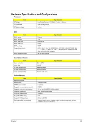 Page 31Chapter 123
Hardware Specifications and Configurations
Processor
ItemSpecification
CPU type Intel Mobile Pentium 4-M/Mobile Pentium-4 Celeron
CPU package 
/ FC-PGA package
CPU core voltage 1.3/1.2
BIOS
ItemSpecification
BIOS vendor Phoenix
BIOS Version 1.00
BIOS ROM type Flash ROM
BIOS ROM size 512KB
BIOS package TSOP
Supported protocols ACPI 1.0b,PC Card 95, SM BIOS 2.3, EPP/IEEE 1284, ECP/IEEE 1284 
1.7 & 1.9, PCI 2.2, PnP 1.0a, DMI 2.0, PS/2 keyboard and mouse, USB, 
VGA BIOS, CD-ROM bootable,
BIOS...