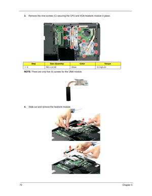 Page 8272Chapter 3
3.Remove the nine screws (C) securing the CPU and VGA heatsink module in place. 
NOTE: There are only five (5) screws for the UMA module. 
4.Slide out and remove the heatsink module. 
StepSize (Quantity)ColorTo r q u e
1~9 M2 x L4 (9) Silver 3.0 kgf-cm
SG_Dallen.book  Page 72  Thursday, April 19, 2007  11:08 AM 