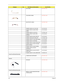 Page 138128Chapter 6
LED CABLE50.TCZV1.001
TOUCHPAD CABLE50.TCZV1.002
BLUETOOTH CABLE50.TCZV1.003
POWER CORD 2.5A 125V USA 27.01518.781
POWER CORD 10A 250V 3PIN 
CHINA27.01518.591
POWER CORD 10A 125V US 27.T30V1.001
POWER CORD 7A 250V 2PIN 
KOREAN27.01518.531
POWER CORD 3A 250V 3PIN UK 27.01518.541
POWER CORD 220V 3PIN EUR 27.T30V1.004
POWER CORD 7A 125V 2PIN JAPEN 27.01518.551
POWER CORD 10A 3PIN BK 27.01518.561
POWER CORD 10A 250V 3PIN ITALY 27.01518.611
POWER CORD 10A 250V 3PIN BK 
SOUTH AFRICA27.01518.571...