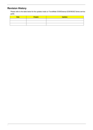Page 2II
Revision History
Please refer to the table below for the updates made on TravelMate 5330/Extensa 5230/5630Z Series service 
guide.
DateChapterUpdates 