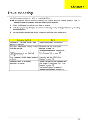 Page 111Chapter 4105
Use the following procedure as a guide for computer problems.
NOTE: The diagnostic tests are intended to test only Acer products. Non-Acer products, prototype cards, or 
modified options can give false errors and invalid system responses.
1.Obtain the failing symptoms in as much detail as possible.
2.Verify the symptoms by attempting to re-create the failure by running the diagnostic test or by repeating 
the same operation.
3.Use the following table with the verified symptom to determine...