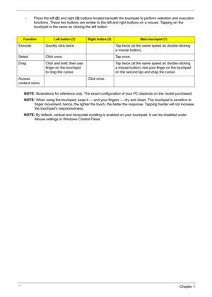 Page 2216Chapter 1
•Press the left (2) and right (3) buttons located beneath the touchpad to perform selection and execution 
functions. These two buttons are similar to the left and right buttons on a mouse. Tapping on the 
touchpad is the same as clicking the left button.
NOTE: Illustrations for reference only. The exact configuration of your PC depends on the model purchased.
NOTE: When using the touchpad, keep it — and your fingers — dry and clean. The touchpad is sensitive to 
finger movement; hence, the...