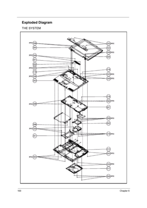 Page 108100Chapter 6
Exploded Diagram
THE SYSTEM 