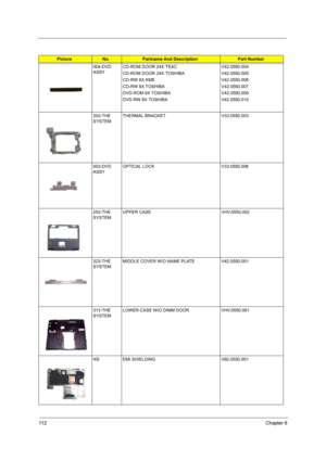Page 12011 2Chapter 6
004-DVD 
ASSYCD-ROM DOOR 24X TEAC
CD-ROM DOOR 24X TOSHIBA
CD-RW 8X KME
CD-RW 8X TOSHIBA
DVD-ROM 8X TOSHIBA
DVD-RW 8X TOSHIBA V42.0550.004
V42.0550.005
V42.0550.006
V42.0550.007
V42.0550.009
V42.0550.010
303-THE 
SYSTEMTHERMAL BRACKET V33.0550.003
003-DVD 
ASSYOPTICAL LOCK V33.0550.006
253-THE 
SYSTEMUPPER CASE VHV.0550.002
323-THE 
SYSTEMMIDDLE COVER W/O NAME PLATE V42.0550.001
313-THE 
SYSTEMLOWER CASE W/O DIMM DOOR VHV.0550.001
NS EMI SHIELDING V60.0550.001
PictureNo.Partname And...