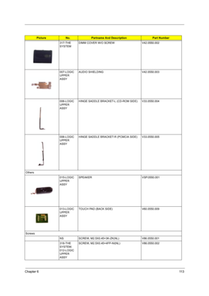 Page 121Chapter 611 3
317-THE 
SYSTEMDIMM COVER W/O SCREW V42.0550.002
007-LOGIC 
UPPER 
ASSYAUDIO SHIELDING V42.0550.003
006-LOGIC 
UPPER 
ASSYHINGE SADDLE BRACKET-L (CD-ROM SIDE) V33.0550.004
006-LOGIC 
UPPER 
ASSYHINGE SADDLE BRACKET-R (PCMCIA SIDE) V33.0550.005
Others
015-LOGIC 
UPPER 
ASSYSPEAKER VSP.0550.001
013-LOGIC 
UPPER 
ASSYTOUCH PAD (BACK SIDE) V60.0550.009
Screws
NS SCREW, M2.5X0.45+3K-ZK(NL) V86.0550.001
318-THE 
SYSTEM; 
012-LOGIC 
UPPER 
ASSYSCREW, M2.5X0.45+4FP-NI(NL) V86.0550.002...