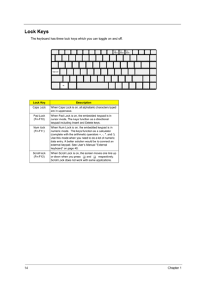 Page 2214Chapter 1
Lock Keys
The keyboard has three lock keys which you can toggle on and off.
Lock KeyDescription
Caps Lock When Caps Lock is on, all alphabetic characters typed 
are in uppercase.
Pad Lock   
(Fn-F10)When Pad Lock is on, the embedded keypad is in 
cursor mode, The keys function as a directional 
keypad including Insert and Delete keys.
Num lock   
(Fn-F11)When Num Lock is on, the embedded keypad is in 
numeric mode.  The keys function as a calculator 
(complete with the arithmetic operators +,...