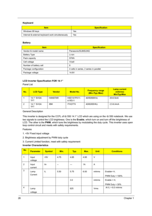 Page 3628Chapter 1
  
 
General Description
This inverter is designed for the CCFL of 
α 550 14.1” LCD which are using on the α 550 notebook. We use 
two signals to control the LCD brightness. One is the Enable, which turn on and turn off the birightness of 
LCD. The other is the PWM, which tune the brightness by modulating the duty cycle. This inverter uses open 
loop control circuit and meets with safety requirements.
Features
1. +5V Fixed input voltage
2. Birghtness adjustment by PWM duty cycle
3. Current...