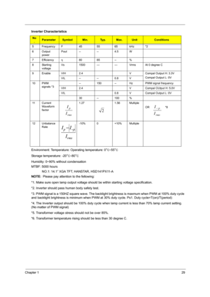 Page 37Chapter 129
Environment: Temperature: Operating temperature: 0°C~55°C
Storage temperature: -20°C~80°C
Humidity: 0~90% without condensation
MTBF: 5000 hours
            NO.1: 14.1” XGA TFT, HANSTAR, HSD141PX11-A
NOTE:  Please pay attention to the fellowing:
*1. Make sure open lamp output voltage should be within starting voltage specification.
*2. Inverter should pass human body safety test.
*3. PWM signal is a 150HZ square wave. The backlight brightness is maxmum when PWM at 100% duty cycle 
and...