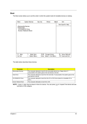 Page 51Chapter 243
Boot
The Boot screen allows you to set the order in which the system looks for bootable devices on startup.
The table below describes these devices.
NOTE:  A plus (+) sign may be shown in front of a device. You can press e to “expand” the device and see 
sub-items in this category.
ParameterDescription
Removable Devices The computer attempts to boot fro the removable device (e.g., floppy drive). If 
unsuccessful, the system goes to the next device in the list.
Hard Drive The computer attempts...