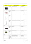 Page 121Chapter 611 3
317-THE 
SYSTEMDIMM COVER W/O SCREW V42.0550.002
007-LOGIC 
UPPER 
ASSYAUDIO SHIELDING V42.0550.003
006-LOGIC 
UPPER 
ASSYHINGE SADDLE BRACKET-L (CD-ROM SIDE) V33.0550.004
006-LOGIC 
UPPER 
ASSYHINGE SADDLE BRACKET-R (PCMCIA SIDE) V33.0550.005
Others
015-LOGIC 
UPPER 
ASSYSPEAKER VSP.0550.001
013-LOGIC 
UPPER 
ASSYTOUCH PAD (BACK SIDE) V60.0550.009
Screws
NS SCREW, M2.5X0.45+3K-ZK(NL) V86.0550.001
318-THE 
SYSTEM; 
012-LOGIC 
UPPER 
ASSYSCREW, M2.5X0.45+4FP-NI(NL) V86.0550.002...