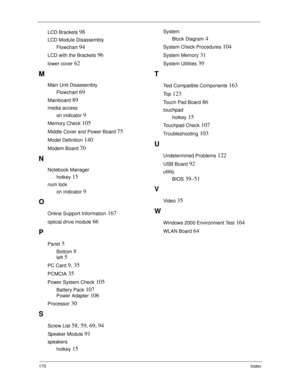 Page 180170Index
LCD Brackets 98
LCD Module Disassembly
Flowchart
 94
LCD with the Brackets 96
lower cover 62
M
Main Unit Disassembly
Flowchart
 69
Mainboard 89
media access
on indicator
 9
Memory Check 105
Middle Cover and Power Board 75
Model Definition 140
Modem Board 70
N
Notebook Manager
hotkey
 15
num lock
on indicator
 9
O
Online Support Information 167
optical drive module 66
P
Panel 5
Bottom 8
left 5
PC Card 9, 35
PCMCIA 35
Power System Check 105
Battery Pack 107
Power Adapter 106
Processor 30
S
Screw...