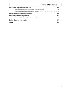 Page 9IX
Table of Contents
FRU (Field Replaceable Unit) List  129
TravelMate 5520/5520G/5220/5220G Exploded Diagram  . . . . . . . . . . . . . . . . . . . .130
TravelMate 5520/5520G/5220/5220G Series  . . . . . . . . . . . . . . . . . . . . . . . . . . . . . .140
Model Definition and Configuration  140
Test Compatible Components  163
Microsoft® Windows® Vista Environment Test   . . . . . . . . . . . . . . . . . . . . . . . . . . . .164
Online Support Information  167
Index 169 