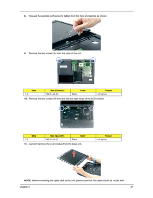 Page 91Chapter 381
8.Release the wireless LAN antenna cables from the hole and latches as shown. 
9.Remove the two screws (A) from the base of the unit. 
10.Remove the two screws (H) from the left and right hinge of the LCD module. 
11 .Carefully remove the LCD module from the base unit. 
NOTE: When connecting the cable back to the unit, please note that the cable should be routed well.
StepSize (Quantity)ColorTo r q u e
1~2 M2.5 x L6 (2) Black 4.0 kgf-cm
StepSize (Quantity)ColorTo r q u e
1~2 M2.5 x L8 (2)...