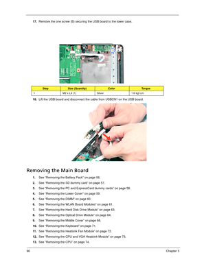 Page 10090Chapter 3
17.Remove the one screw (B) securing the USB board to the lower case. 
18.Lift the USB board and disconnect the cable from USBCN1 on the USB board. 
Removing the Main Board
1.See “Removing the Battery Pack” on page 56.
2.See “Removing the SD dummy card” on page 57.
3.See “Removing the PC and ExpressCard dummy cards” on page 58.
4.See “Removing the Lower Cover” on page 59.
5.See “Removing the DIMM” on page 60.
6.See “Removing the WLAN Board Modules” on page 61.
7.See “Removing the Hard Disk...