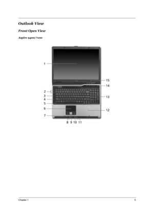 Page 11Chapter 15
Outlook View
Front Open View
Aspire 9400/7100
Just for Starters...
# Icon Item Description
 
 
  