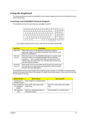 Page 19Chapter 113
Using the Keyboard 
The full-sized keyboard includes an embedded numeric keypad, separate cursor keys, two Windows keys and 
twelve function keys.
Lock keys and Embedded Numeric Keypad
The keyboard has four lock keys which you can toggle on and off.
 
The computer features three lock keys, each with its own status indicator light.
The embedded numeric keypad functions like a desktop numeric keypad. It is indicated by small characters 
located on the upper right corner of the keycaps. To...