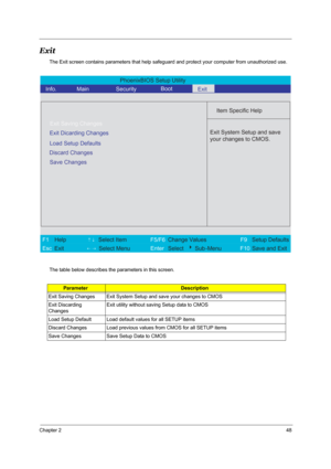 Page 54Chapter 248
Exit
The Exit screen contains parameters that help safeguard and protect your computer from unauthorized use.
The table below describes the parameters in this screen.
ParameterDescription
Exit Saving Changes Exit System Setup and save your changes to CMOS
Exit Discarding 
ChangesExit utility without saving Setup data to CMOS
Load Setup Default Load default values for all SETUP items
Discard Changes Load previous values from CMOS for all SETUP items
Save Changes  Save Setup Data to CMOS...