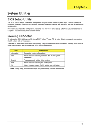 Page 56Chapter 246
BIOS Setup Utility
The BIOS Setup Utility is a hardware configuration program built in the BIOS (Basic Input / Output System) of 
computer. Generally speaking, the computer is already properly configured and optimized, and you do not need to 
run this utility.
However, if you encounter configuration problems, you may need to run Setup. Otherwise, you can also refer to 
Chapter 4 Troubleshooting when problem arises.
Invoking BIOS Setup
To activate the BIOS Utility, press F2 during POST (when...