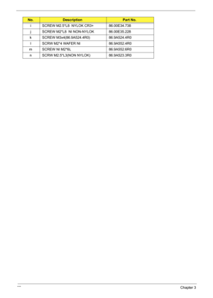 Page 6757Chapter 3
i SCREW M2.5*L8  NYLOK CR3+        86.00E34.738
j SCREW M2*L8  NI NON-NYLOK   86.00E35.228
k SCREW M3x4(86.9A524.4R0)    86.9A524.4R0
l SCRW M2*4 WAFER NI    86.9A552.4R0
m SCREW NI M2*6L       86.9A552.6R0
n SCRW M2.5*L3(NON NYLOK)   86.9A523.3R0
No.DescriptionPart No. 