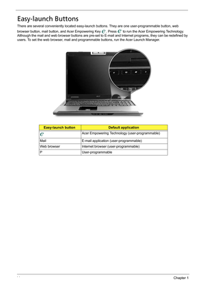 Page 2414Chapter 1
Easy-launch Buttons
There are several conveniently located easy-launch buttons. They are one user-programmable button, web 
browser button, mail button, and Acer Empowering Key  . Press   to run the Acer Empowering Technology. 
Although the mail and web browser buttons are pre-set to E-mail and Internet programs, they can be redefined by 
users. To set the web browser, mail and programmable buttons, run the Acer Launch Manager.
Easy-launch buttonDefault application
Acer Empowering Technology...