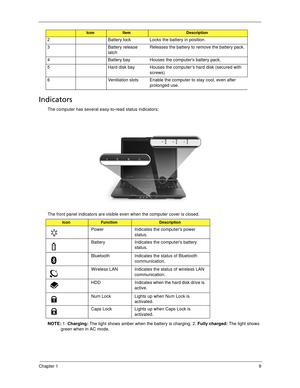Page 19Chapter 19
Indicators
The computer has several easy-to-read status indicators:
The front panel indicators are visible even when the computer cover is closed.
NOTE: 1. Charging: The light shows amber when the battery is charging. 2. Fully charged: The light shows 
green when in AC mode. 2 Battery lock Locks the battery in position.
3 Battery release 
latchReleases the battery to remove the battery pack.
4 Battery bay Houses the computers battery pack.
5 Hard disk bay Houses the computer’s hard disk...