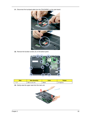 Page 93Chapter 383
21.Disconnect the touchpad cable from the TOUCHPAD1 on the main board. 
22.Remove the fourteen screws (A) on the bottom panel. 
23.Gently raise the upper case from the main unit. 
StepSize (Quantity)ColorTo r q u e
1~14 M2.5 x L6 (14) Black 3.0 kgf-cm
SG_Dallen.book  Page 83  Thursday, April 19, 2007  11:08 AM 