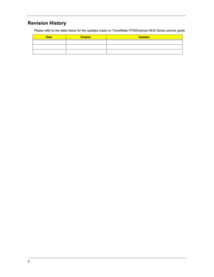 Page 2II
Revision History
Please refer to the table below for the updates made on TravelMate 5730/Extensa 5630 Series service guide.
DateChapterUpdates 