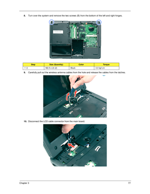 Page 87Chapter 377
8.Turn over the system and remove the two screws (B) from the bottom of the left and right hinges. 
9.Carefully pull out the wireless antenna cables from the hole and release the cables from the latches. 
10.Disconnect the LCD cable connector from the main board. 
StepSize (Quantity)ColorTo r q u e
1~2 M2.5 x L6 (2) Black 3.0 kgf-cm 